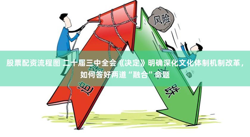 股票配资流程图 二十届三中全会《决定》明确深化文化体制机制改革，如何答好两道“融合”命题